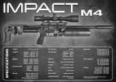  NEW 2023 FX Impact M4