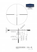 KAHLES  HELIA 2,4-12x56i