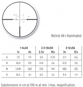 Steiner  Ranger 4  1-4x24ILL