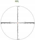 НОВО 2023 SCH & B  10-60x56i Competition