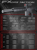 НОВО 2025 FX DRS Tactical