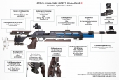 STEYR  Challenge E