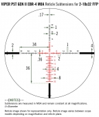 Vortex Viper PST GenII  2-10x32FFP