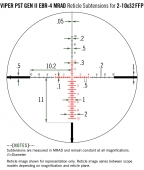 Vortex Viper PST GenII  2-10x32FFP